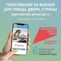 Формирование комфортной городской среды Формирование комфортной городской среды.